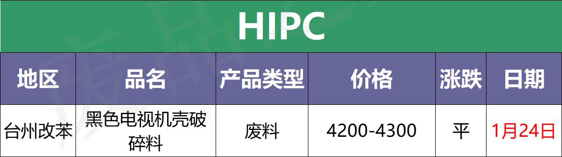 酒店用品 第333页