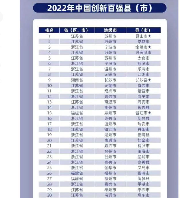 防水材料 第8页