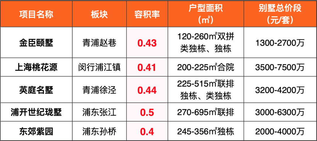 日用百货 第4页